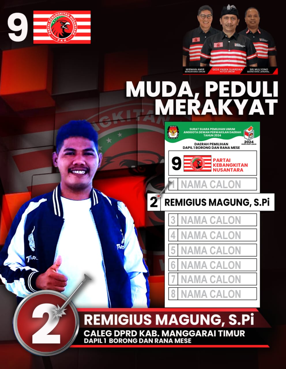 Remigius Magung Siap Terjun Ke Panggung Politik, Simak Beritanya
