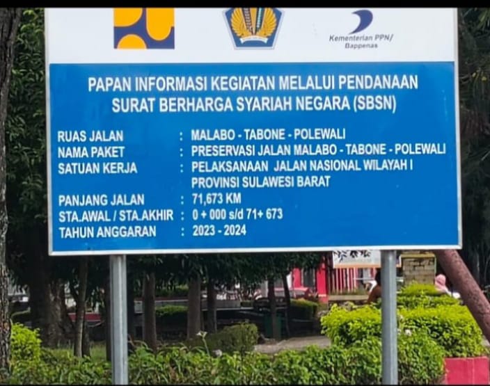 Diduga Tidak Transparan, Papan Informasi Proyek Jalan Di Polewali Menuai Sorotan