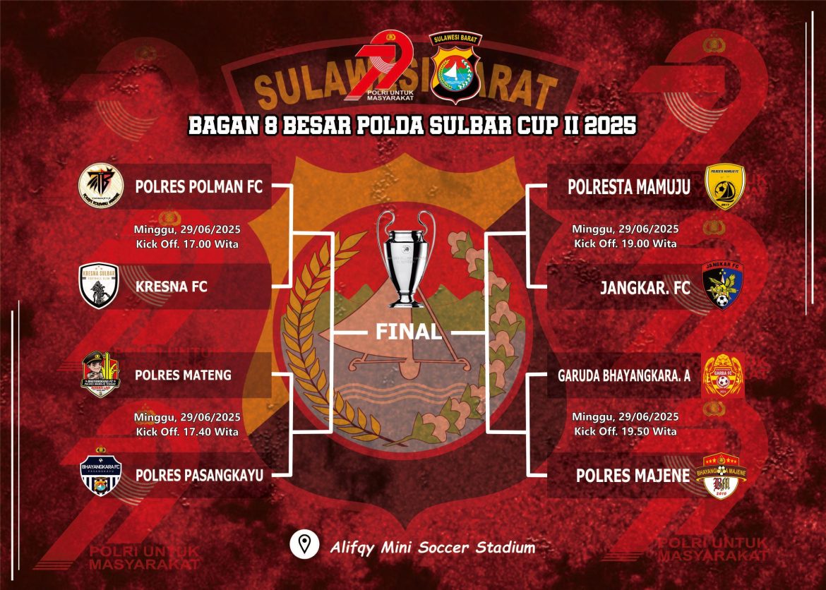 Laga Seru Antar Polres! Turnamen Polda Sulbar Masuki Fase Krusial