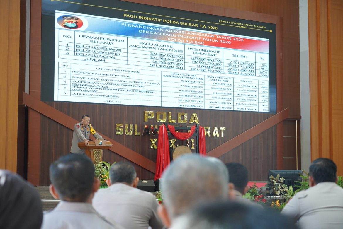 Polda Sulbar Gelar Musrembang, Anggaran 2026 Alami Penurunan