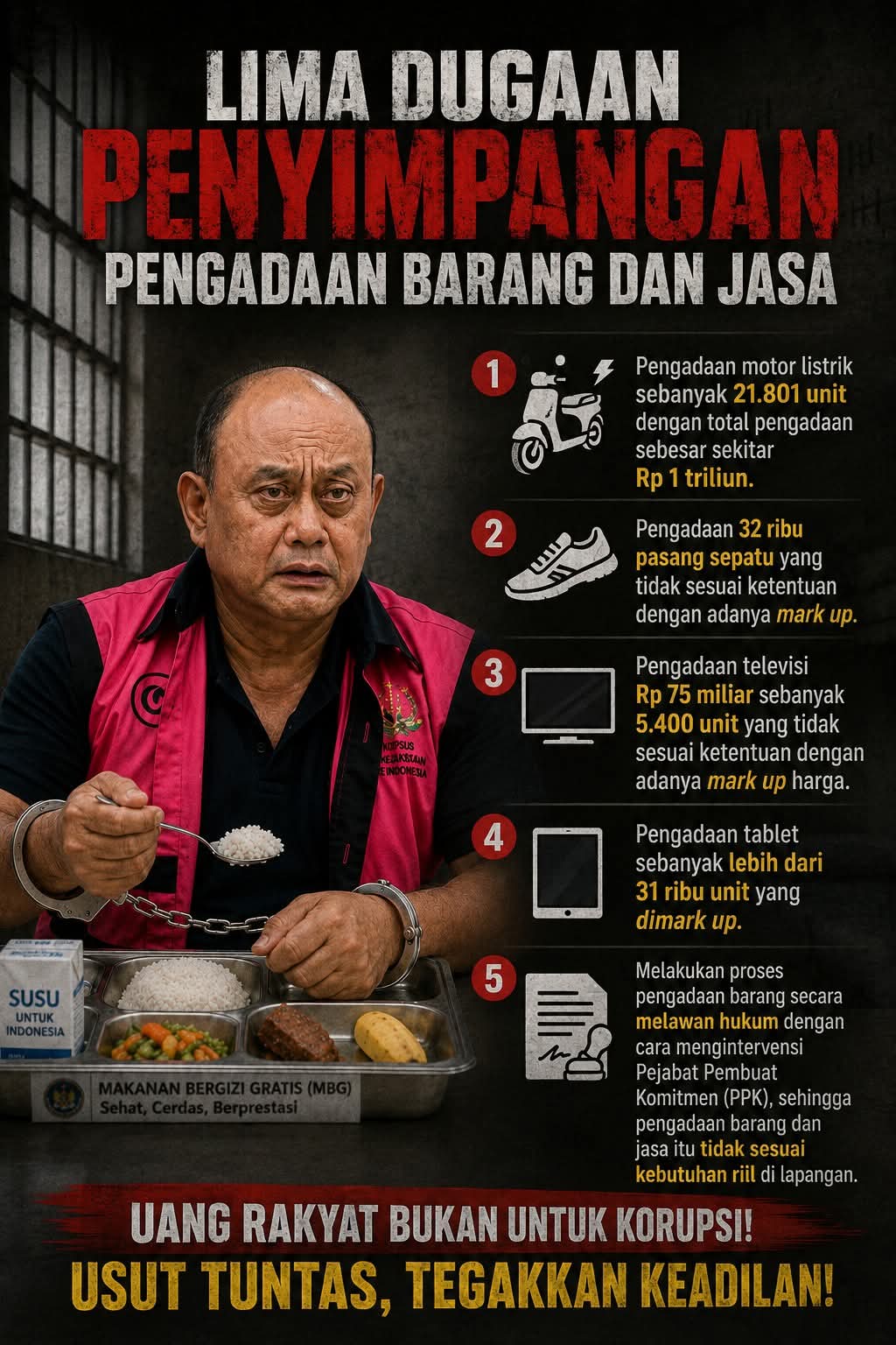 Ketika Anggaran Publik Dipertaruhkan, Rakyat Menuntut Keadilan